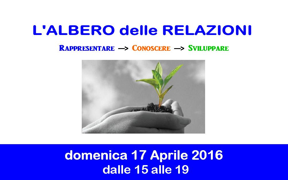 AlberoRelazioni