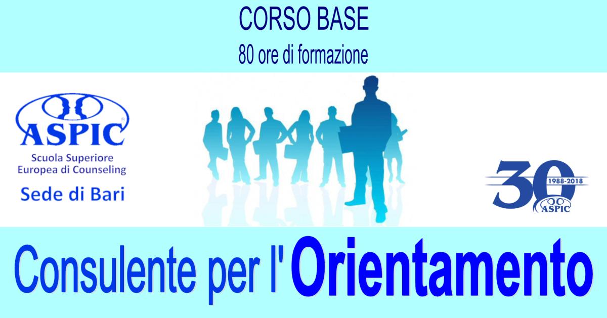 Orientamento
